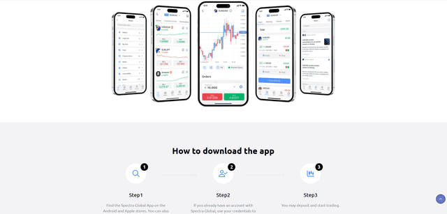 Spectra Global mobile app